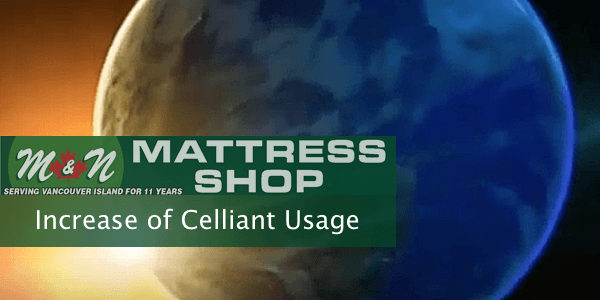 celliant-technology-use